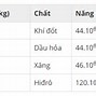 Công Thức Q Thu Bằng Q Tỏa