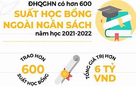 Học Bổng Ngắn Hạn 2022 Hanu 2021 Bucuresti Rezultate Pdf Download