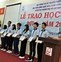 Học Phí Liên Thông Đại Học Mở