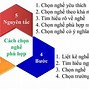 Nghề Tiếp Theo Nghề Gì Và 4Qy_5Fpi4Gg