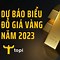 Thị Trường Vàng Cuối Năm 2024