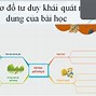 Việt Nam Quê Hương Ta Lyric